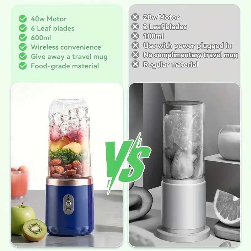 400ml Portable Electric Juicer Double Cup USB Fruit Blender Mixer for Juice Milkshake Smoothie Making Multifunction Juice Maker C251113