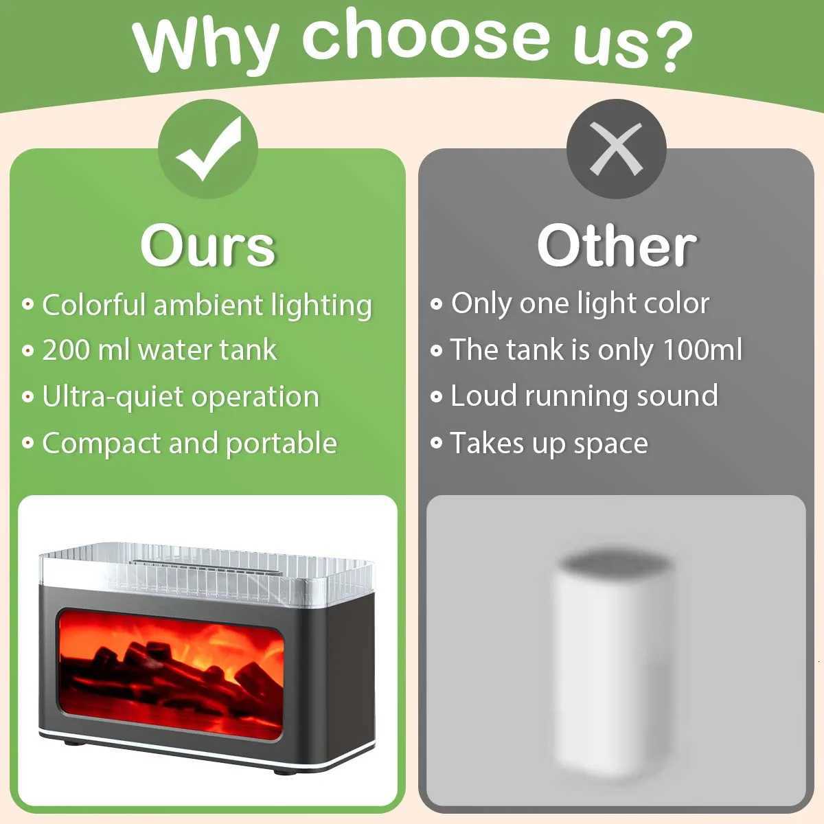 Simulation 3D Fireplace Flame Aromatherapy Machine Home Desktop Aromatherapy Sprayer Colorful Essential Oil Aromatherapy Machine Y251113