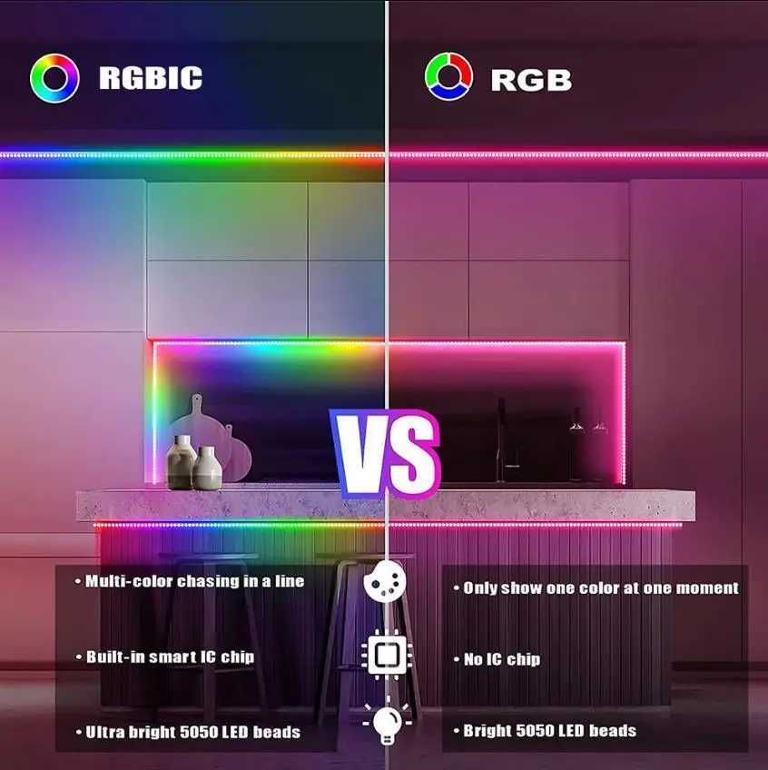 WS2812B RGBIC 5050RGB LED Strip Light App Control Chasing Effect Lights Flexible Tape Diode Ribbon TV BackLight Room Decorate W251112