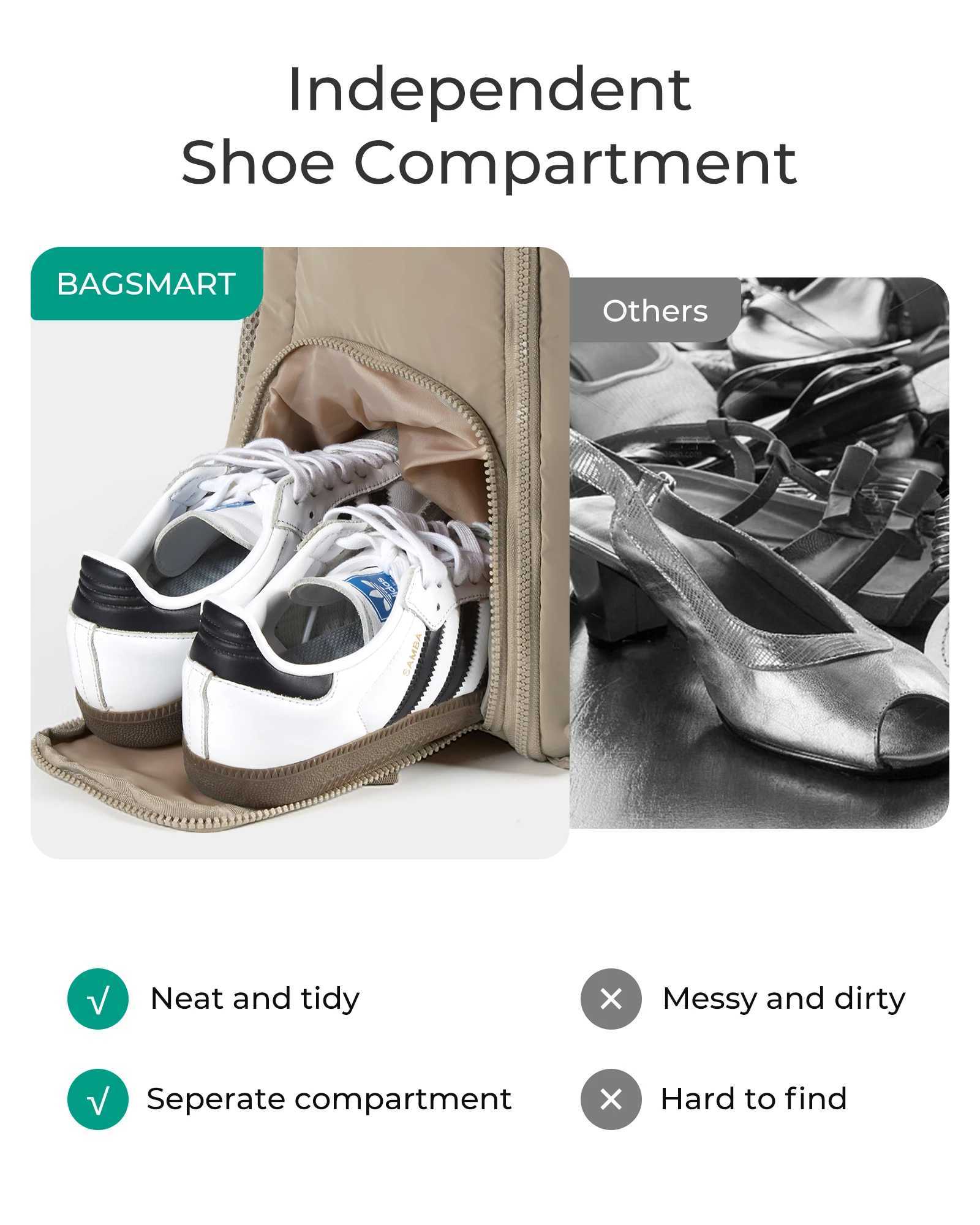 BAGSMART Womens Backpack Airline Approved Carry On with Shoe Compartment Fits 156 Laptop Water-Resistant Travel BackpackW251113