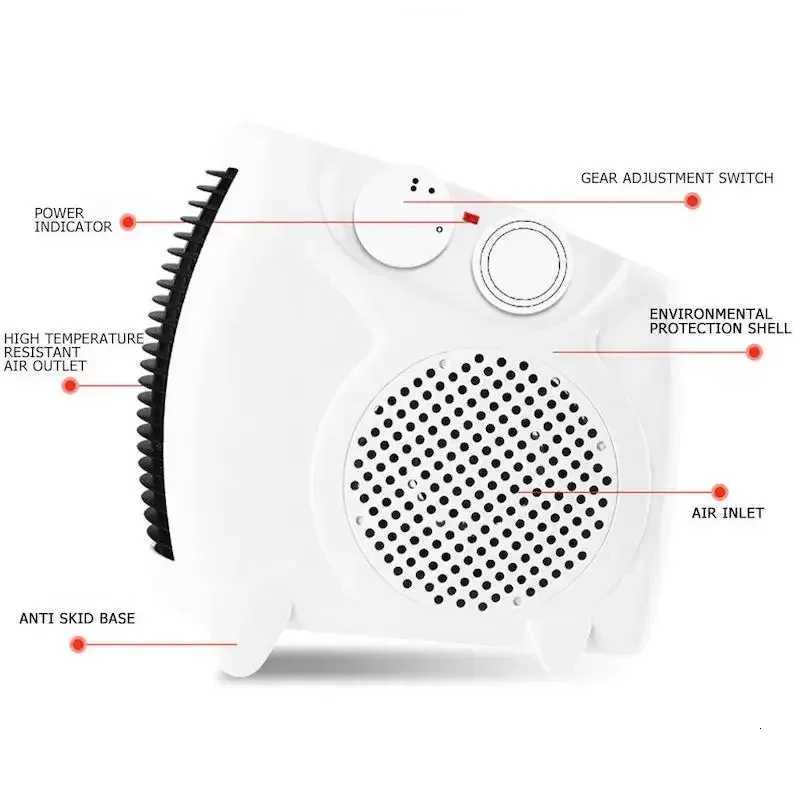 220V Winter Warmer Household Desktop Electric Heater Fan 3 Gear Adjustable Warm Air Blower Ripple Heating Machine Bedroom Office Y251113