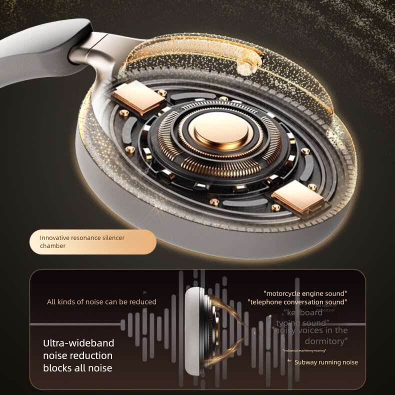 Famous Brand New Over Ear Headphones Long Battery Life ANC Active Noise Cancelling Hifi High Quality Wireless Bluetooth Earphones