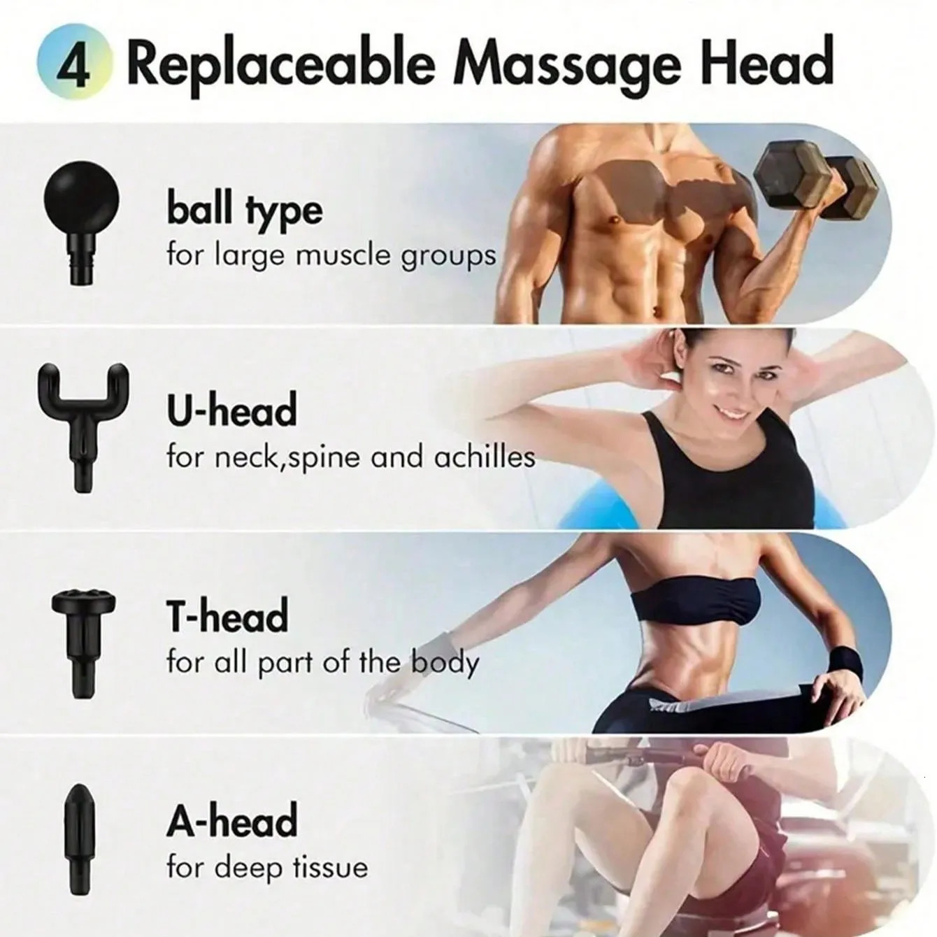Upgraded Portable Massage Gun - Deep Tissue Muscle Relief USB Rechargeable Battery Ideal For Back NeckGift For Everyone 250414