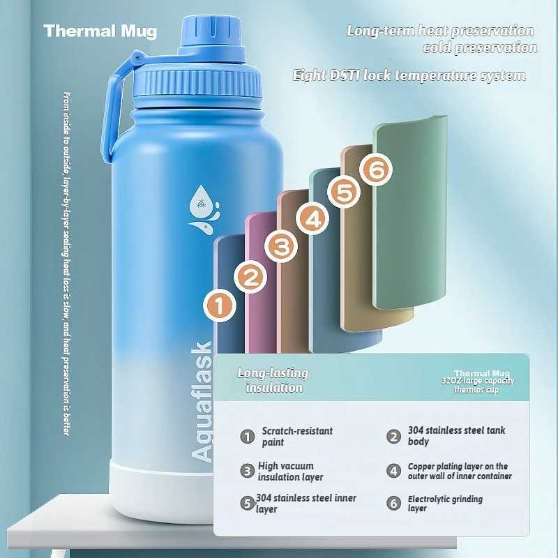 1000ml Water Bottle Large Capacity Tumbler Hot and Cold Stainless Steel Sports Portable Vacuum Mug Thermos Insulated Cup Tumbler C251114
