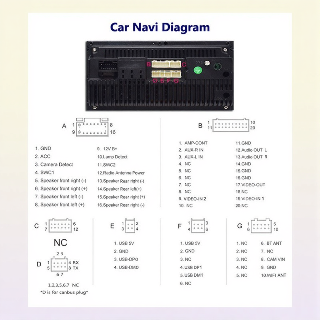Car Video Player Android Radio for Nissan NAVARA NP300 20162018 with Multimedia