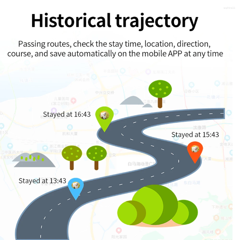 Update Pet Locator GPS Wearable Smart Collar Tracking Waterproof Ip67 Anti-Lost Record Multifunctional For Kids Elderly