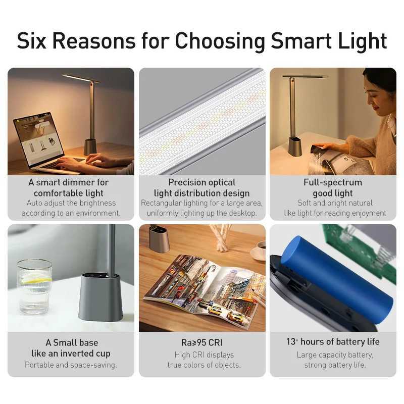 Baseus LED Desk Lamp Foldable Table Lamp Dimmable Study Office Bedside Light Smart Control Brightness Eye Protection Read Lamp M251114