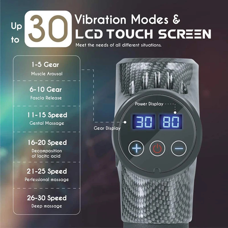 High frequency Massage gun muscle relax body relaxation Electric massager with portable bag for fitness 250414