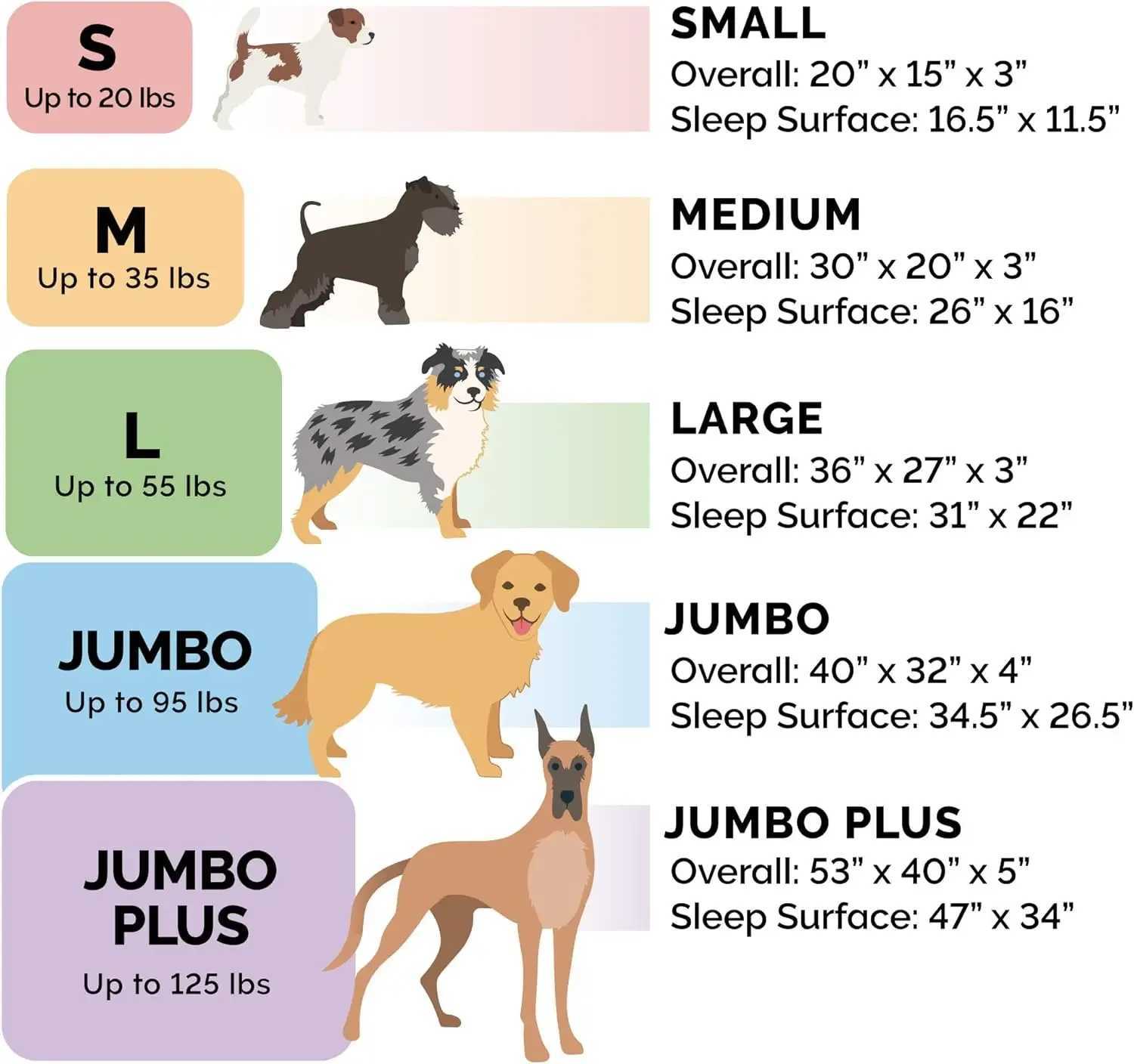 Memory foam dog bed for large/medium dogs with removable raised and washable cover suitable for dogs up to 55 pounds - plush and velvet waves P X25041