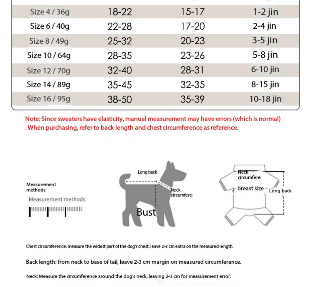 Premium Pet Clothing Collection Featuring Stylish Knitted Jackets