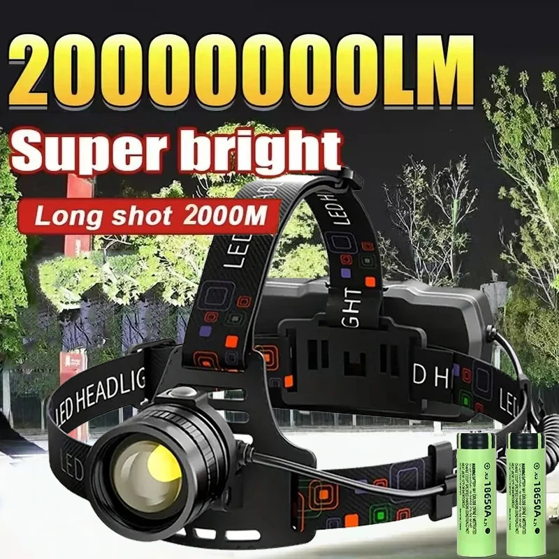 USB Rechargeable Aluminum Alloy Headlamp Super Bright Front Head Lamp 3 Lighting Modes Zoomable Head Lights Forehead Light 251112