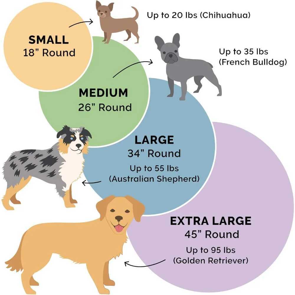 Soft & Cozy Dog Bed for Large Dogs, Refillable w/ Removable Washable Cover & Liner, For Dogs Up to 95 lbs - Plush Faux Fur Bean X250412