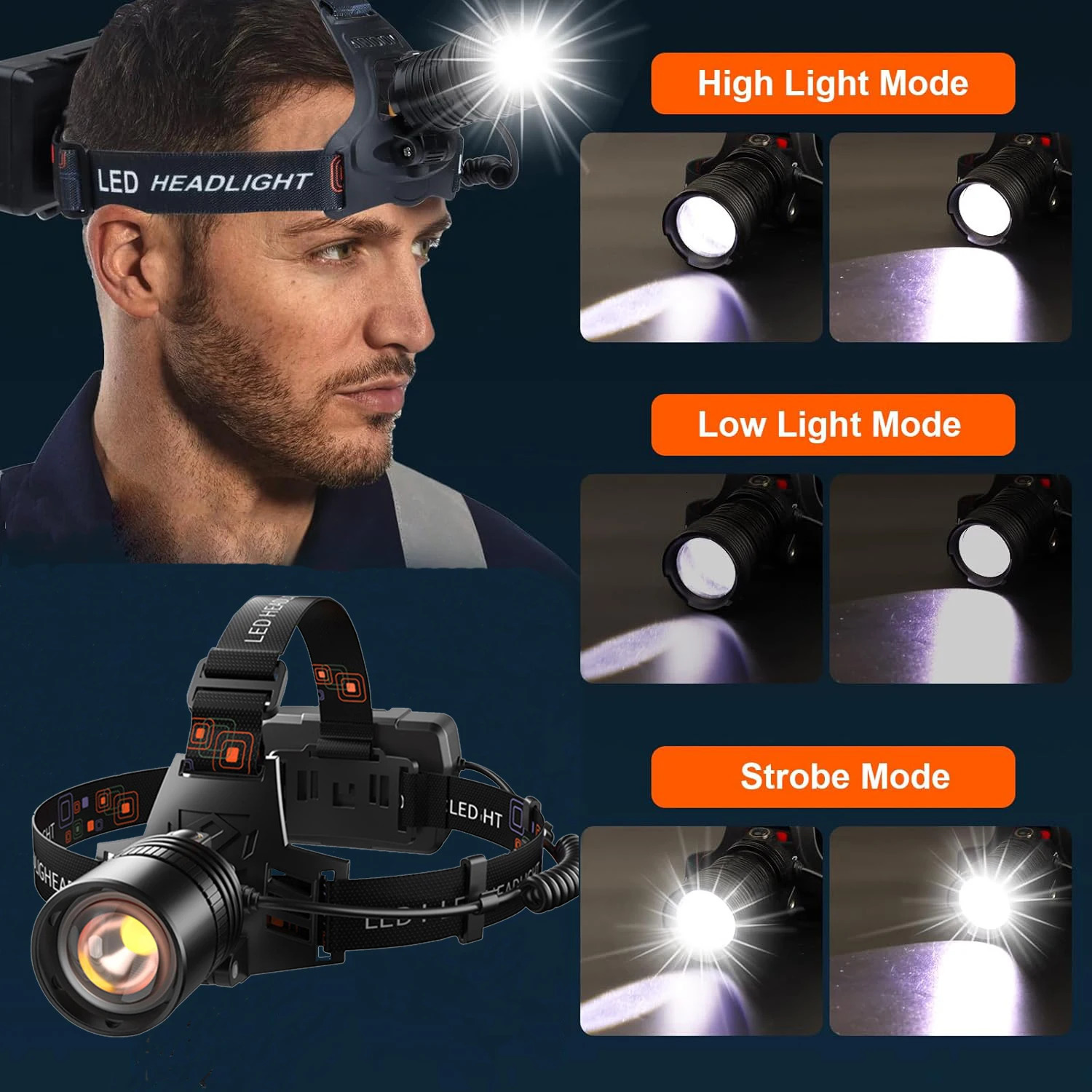 USB Rechargeable Aluminum Alloy Headlamp Super Bright Front Head Lamp 3 Lighting Modes Zoomable Head Lights Forehead Light 251112