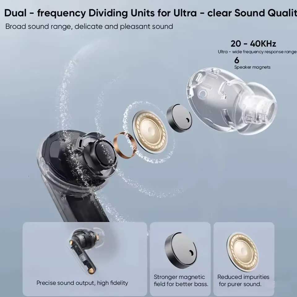 2025 official RealMe Buds Air 7 Pro TWS Earphone 53dB Active Noise Cancelling LHDC 50 48H Battery life AI Translation H251114