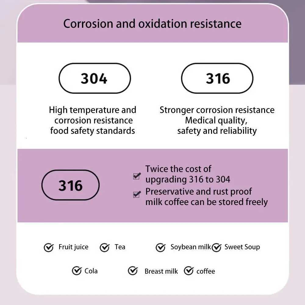 New 316 Stainless Steel Thermos Cup Simple With Lid Three-purpose Bounce Cup High Value Portable Gradient Color Thermos Cup C251114