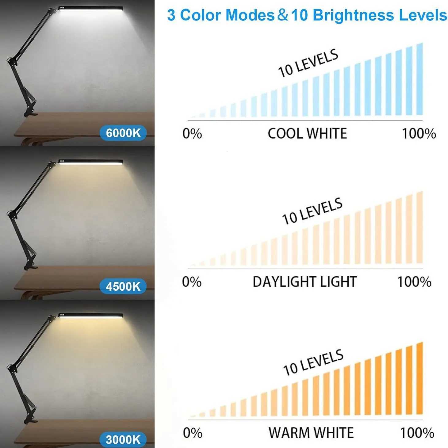 Clamp Desk Lamp LED Foldable Eye Caring Light 3 Light Modes 10 Brightness Levels Adjustable Long Lamp for Computer Desk Home M251114