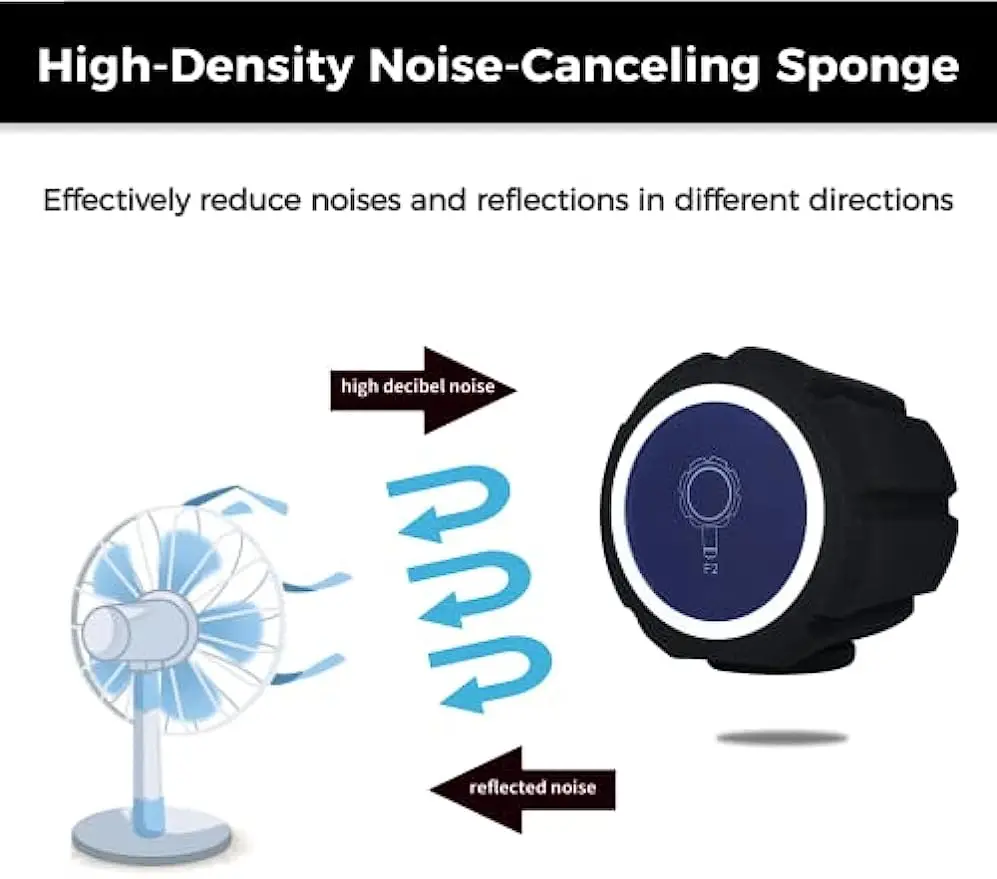 Pop Filter, Wind Shield Acoustic Filter , Vocal Isolation Foam Ball, Noise Canceling Sponge Microphone Windscreen