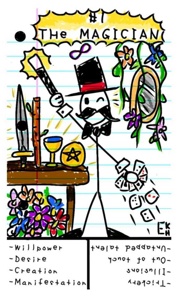 1036cm Doddle Tarot 78 Pcs Tarot Cards C251114