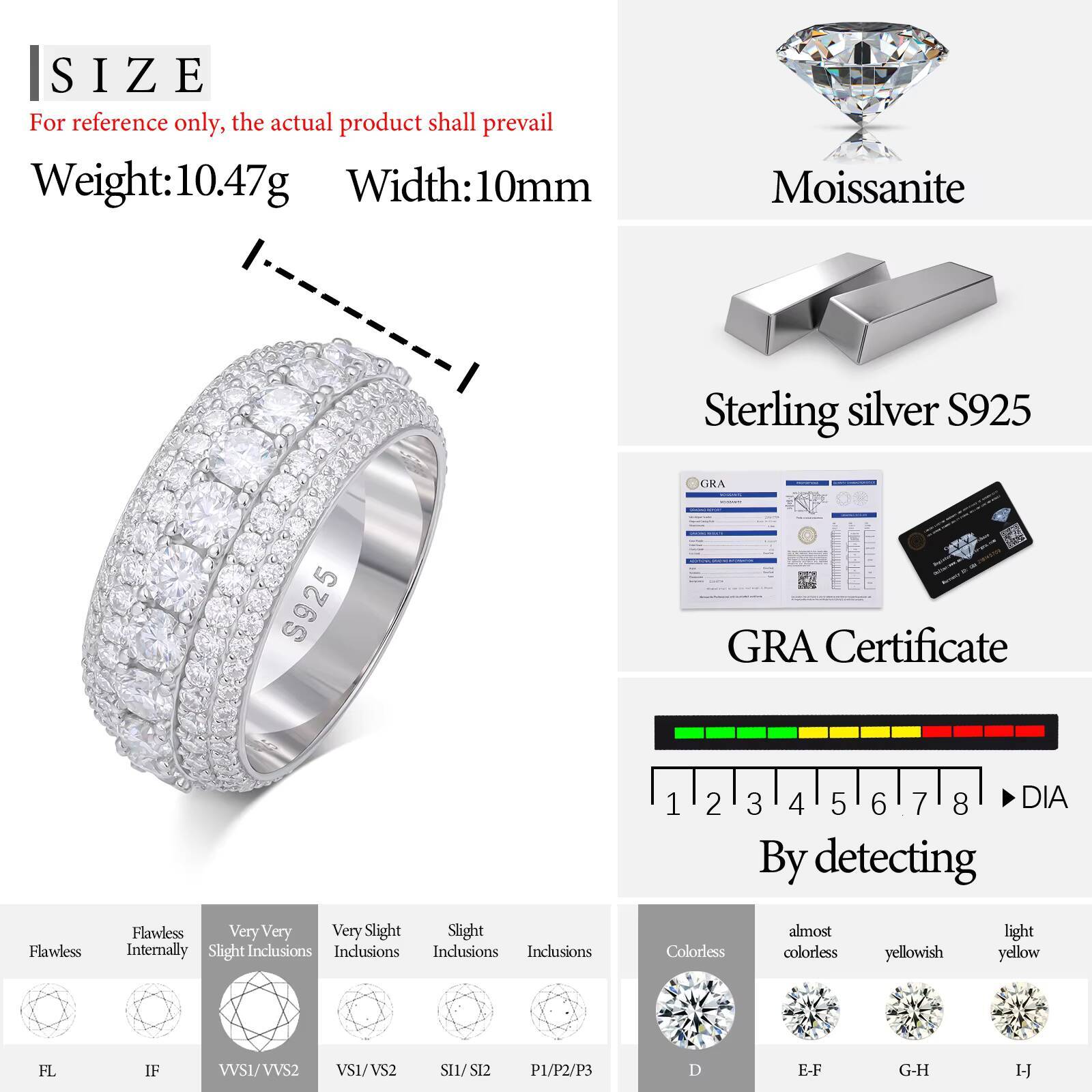 High Quality Mens Wedding Ring Pass Diamond Tester 5 Rows VVS Moissanite Diamond Finger Ring 925 Sterling Silver Hip Hop Jewelry