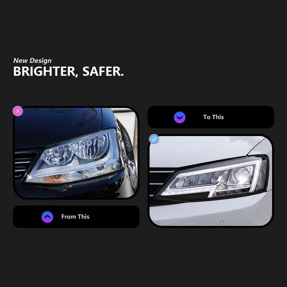 Car Lights Assembly for VW Jetta MK6 MK6 20 11-20 18 All LED Front Daytime Light Signal Headlight Accessories