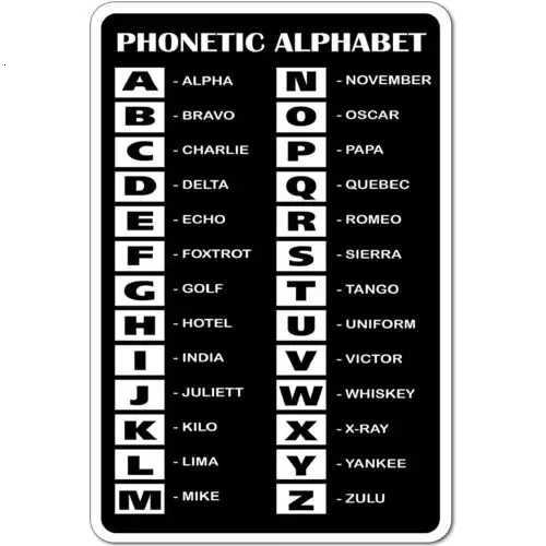8x12 Funny Military Phonetic Alphabet Metal Tin Sign Wall Art Sign Wall DcorM251114