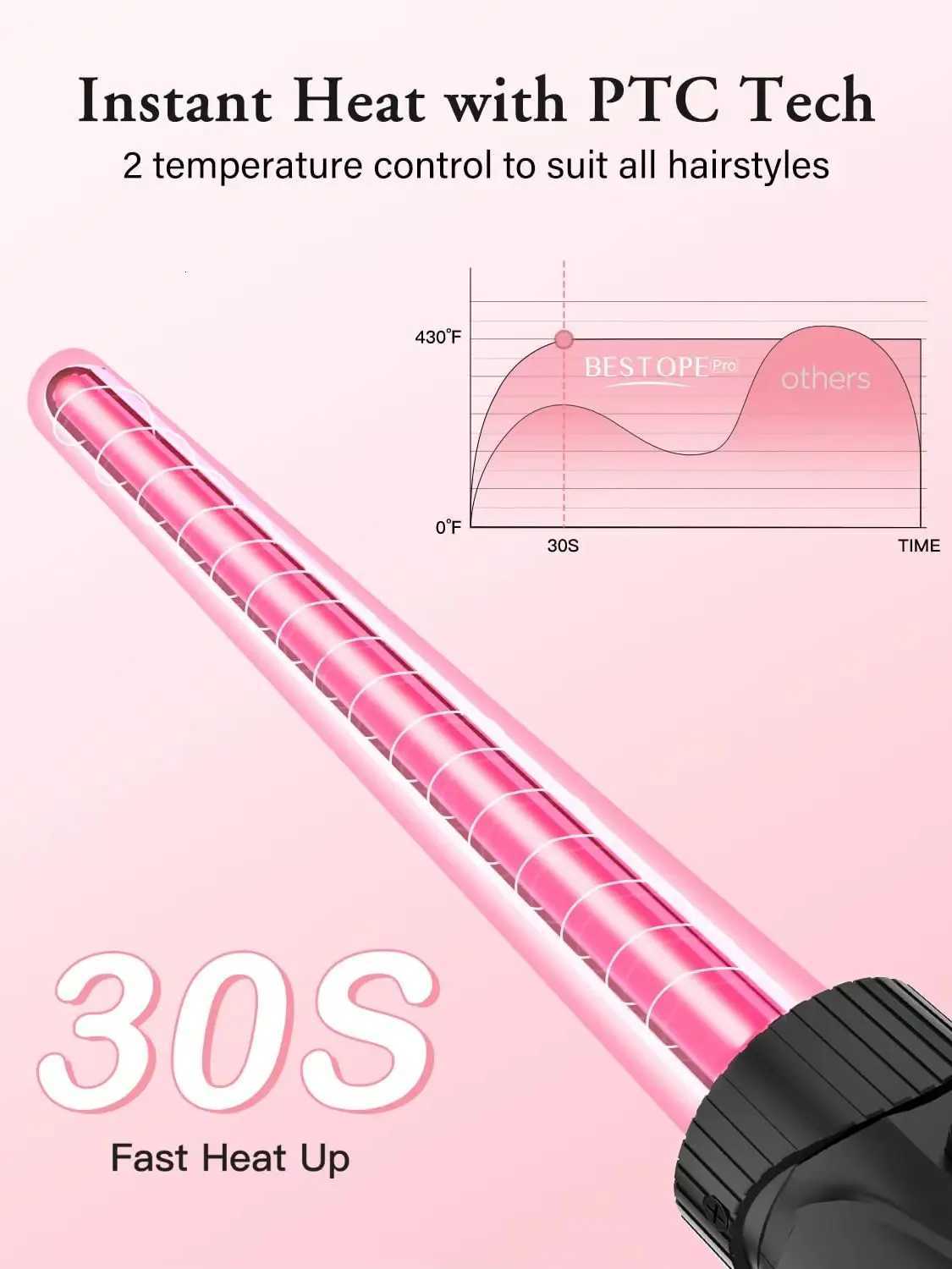 BESTOPE PRO Waver Curling Iron Wand 5 in 1 Curling Wand Set with 3 Barrel Hair Crimper for Women Fast Heating Hair Wand CurleT251114