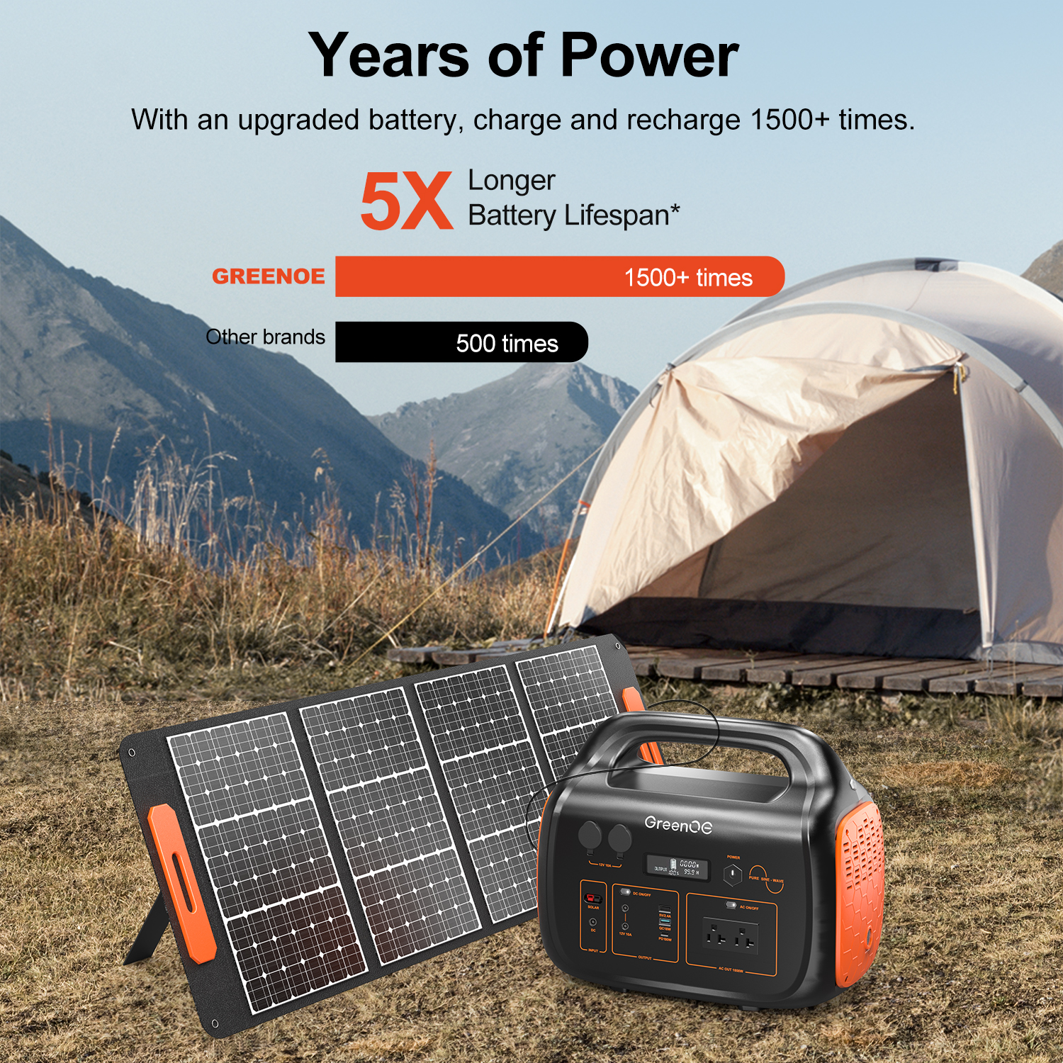 GreenOE 1000W 1204Wh Portable Power Station for Outdoors Travel Hunting Home Lithium Battery Backup