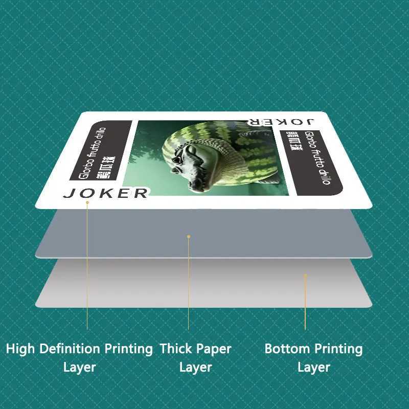 54pcs Italian Brainrotcard Funny Playing Cards Tung Sahur Tralalero Tralala Game Collection Cards Toys C251114