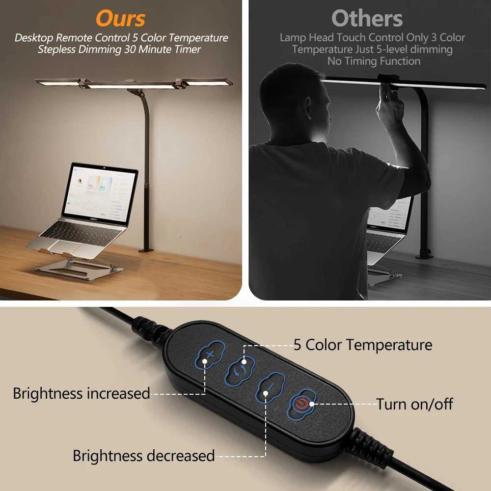 3-Head 16W LED Desk Lamp for Home Office Eye Caring Architect Desk Light 5 Color 10 Leves Dimming Computer Monitor Table Light M251114