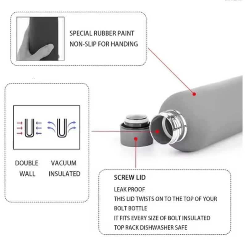 Insulated Water Bottle - Outdoor Stainless Steel Rubber Paint Sports Kettle for Hot Cold Drinks Leakproof Vacuum Flasks C251114