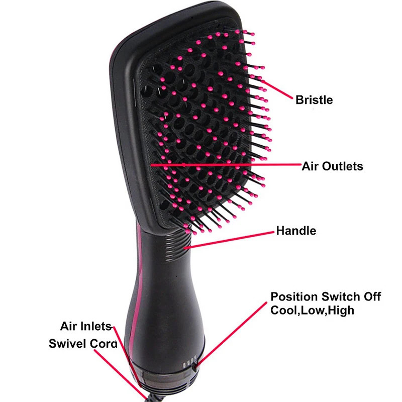 product 2in1 multifunctional air brush comb straightener dry 250325