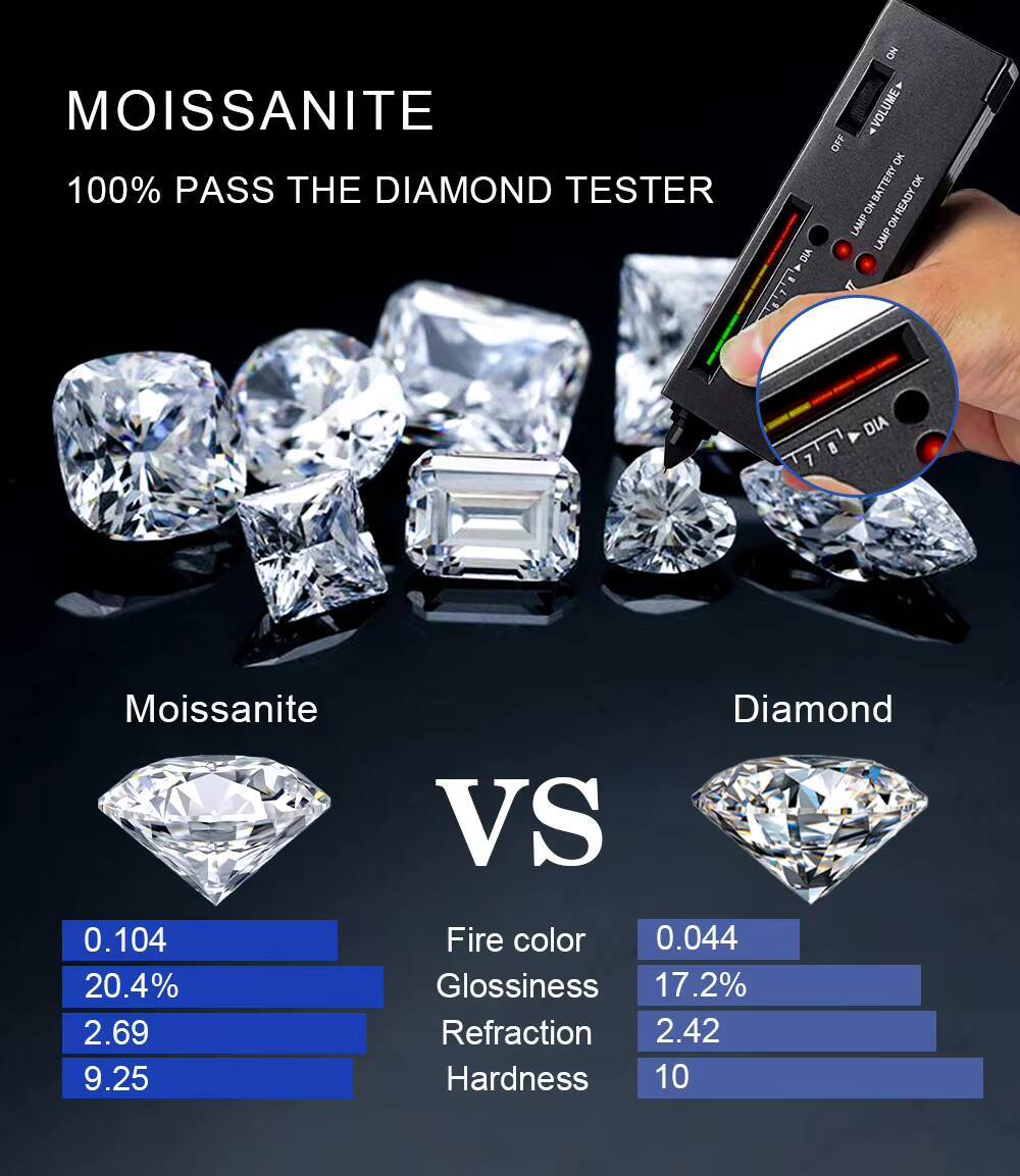 3mm 925 Silver Gold Plated Moissanite Tennis Bracelet 7 Inches Link Chain VVS Clarity GRA Certified Passes Diamond Tester