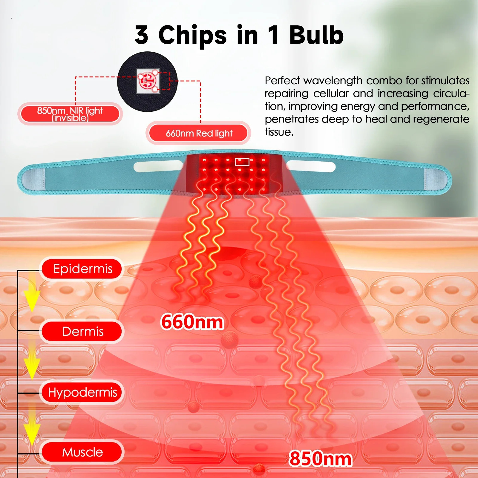 Red Light Therapy Infrared Lifting Firming Skin Chin Neck Home Use Heating Belt Pain Relief Wrap 660NM 251106