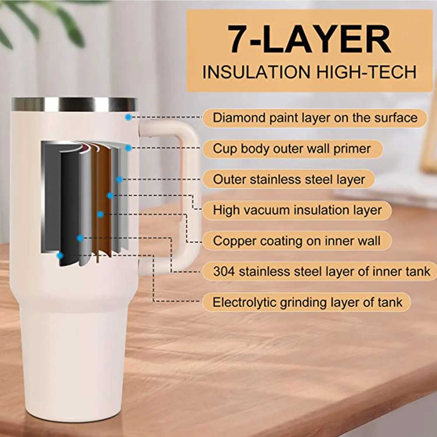 Insulated Tumbler with Hanlde 1200ml Metal Stainless Steel Vacuum Portable Straw Cup Large Thermal Mug for Hot and Cold Coffee C251114