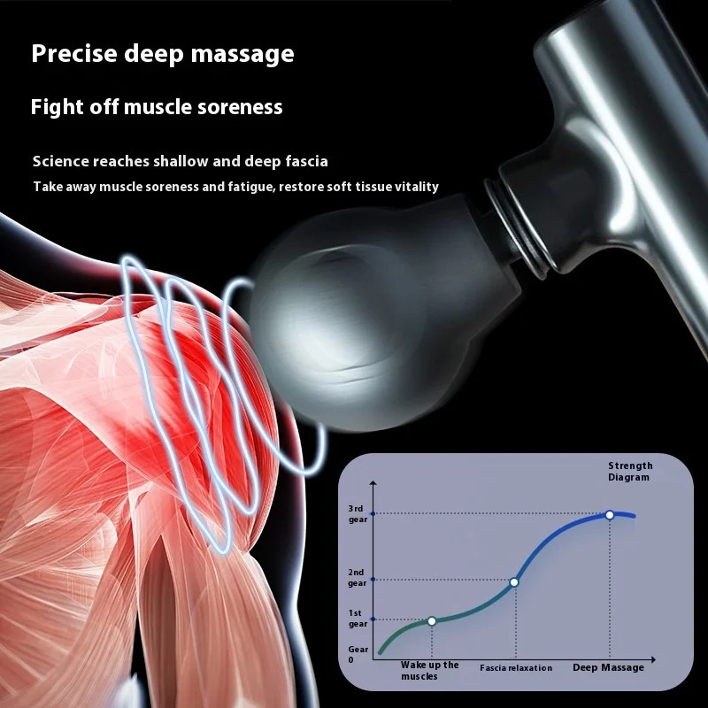 Mini Handheld Body Massage Gun 3 Gear Adjustment Mute Deep Tissue Massage for Shoulder Leg Foot Muscles Portable Home Massager 250414