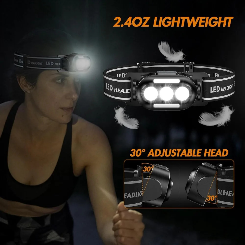 Ultra Bright Usb Rechargeable Headlamp Led Head Flashlight With White Red Blue Head Lamp IPX4 Waterproof Headlight Head Light 251112