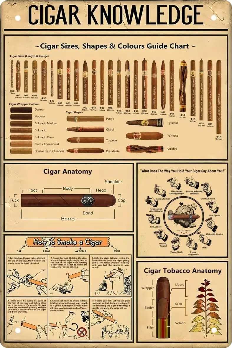 k1Vintage Cigar Knowledge Aluminium Metal Tin Sign Home Poster Bar Pub Decor-aluminumM251114