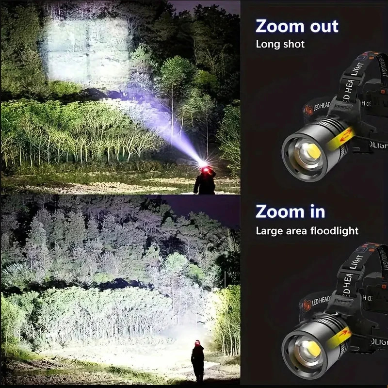 USB Rechargeable Aluminum Alloy Headlamp Super Bright Front Head Lamp 3 Lighting Modes Zoomable Head Lights Forehead Light 251112