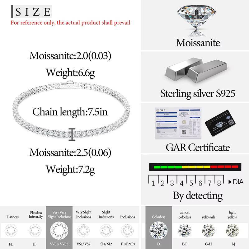 Dropshipping Pulsera 2mm 25mm 925 Sterling Silver Pass Diamond Test VVS Moissanite Chain Tennis Bracelet for Women Girls Friend
