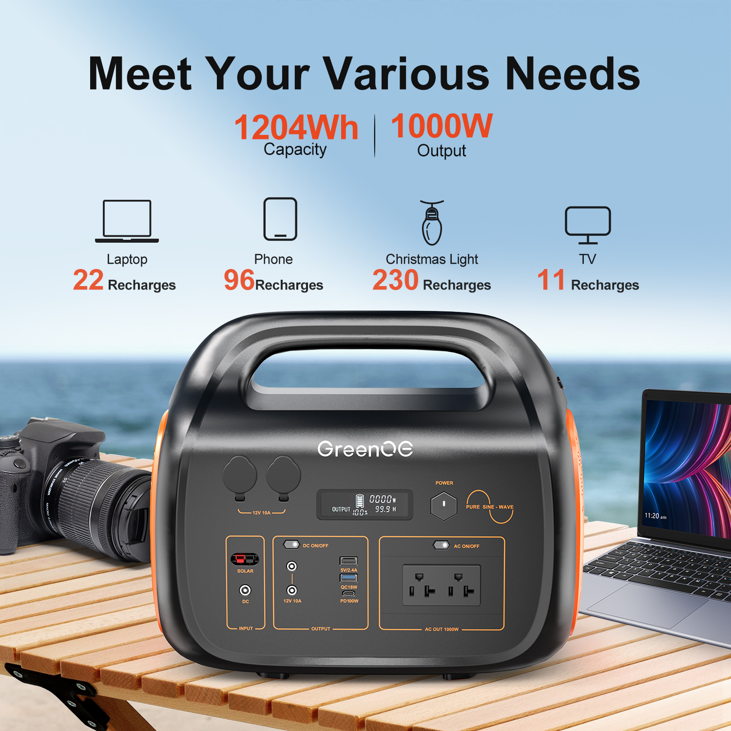 GreenOE 1000W 1204Wh Portable Power Station for Outdoors Travel Hunting Home Lithium Battery Backup