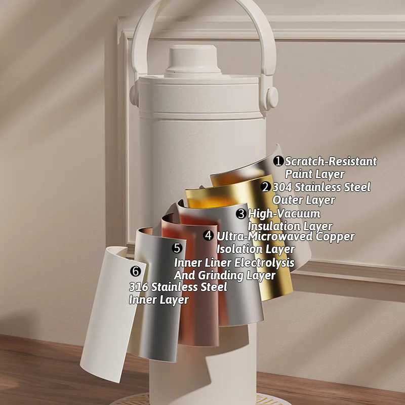 750ml Vacuum Flasks Thermoses With Straw Handle Thermal Mug Water Bottle 316 Stainless Steel Insulating Tumbler For Car C251114