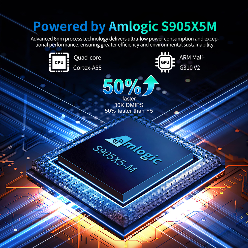 Ship From France X96 M200 16/32/64GB Android 14 Media Player Amlogic S905X5M 4K Set Top Box BT 2.4G 5G Dual WIFI Smart TV Box Android TV Box