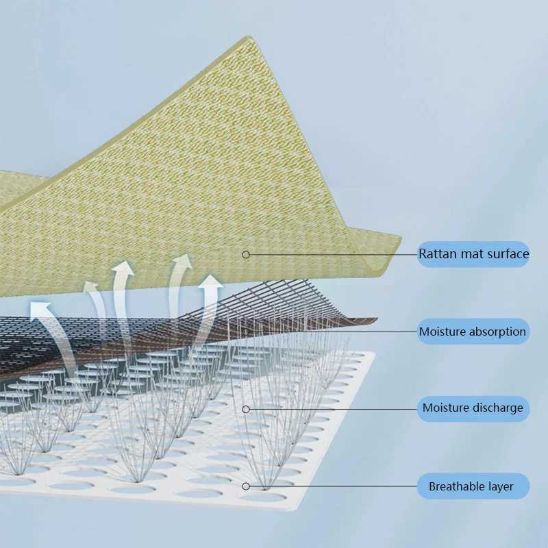 Cool pet mattress in summer - breathable gel infused sleep pad suitable for dogs and cats with antiskid base pet sleep ice Pa X250412