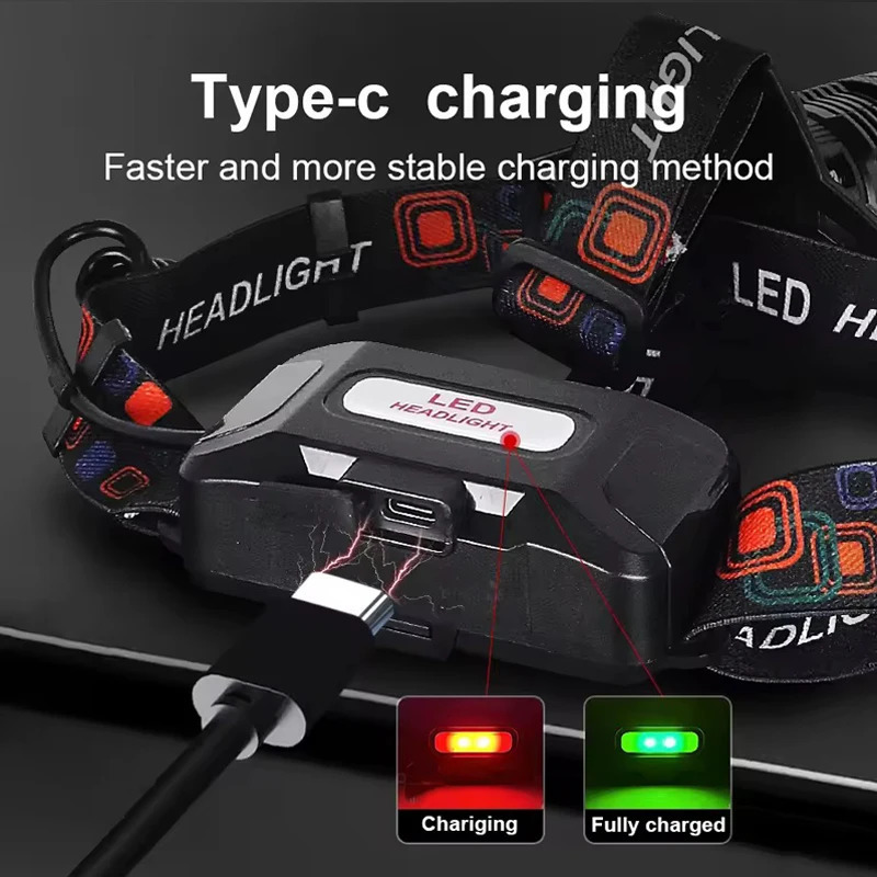 USB Rechargeable Aluminum Alloy Headlamp Super Bright Front Head Lamp 3 Lighting Modes Zoomable Head Lights Forehead Light 251112