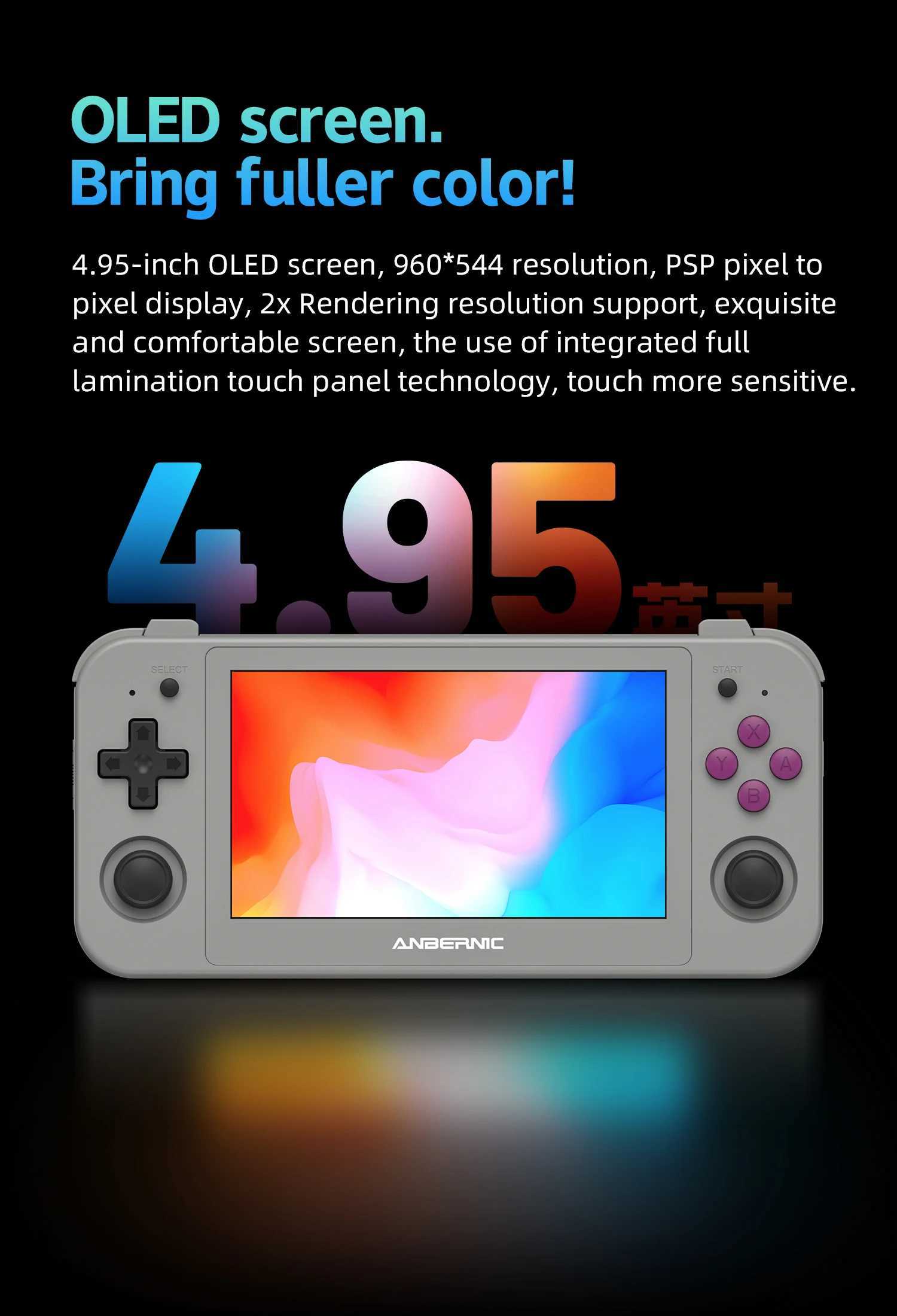 ANBERNIC RG505 handheld game console Android 12 Unisoc Tiger T618 built-in 128GB preloaded 3172 games 4.95-inch OLED SnXJ250414