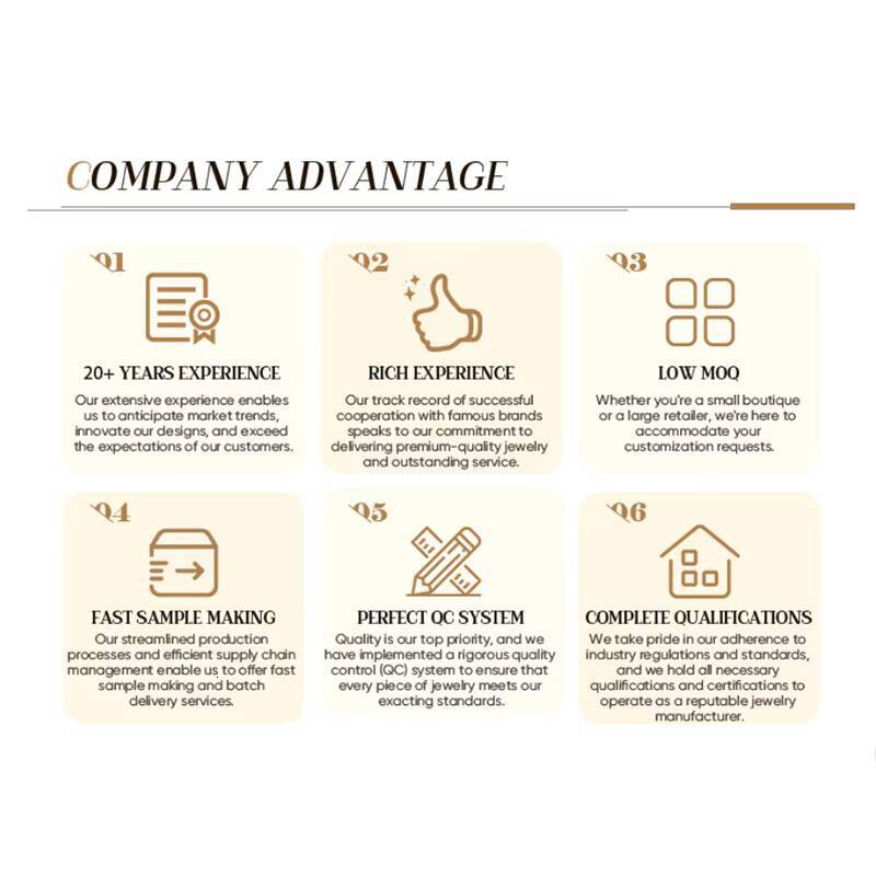 Factory Supply OEM ODM Wholesale Fine Jewelry 4mm 925 Sterling Silver Moissanite Clover Link Chain Necklace Men Hip Hop Necklace