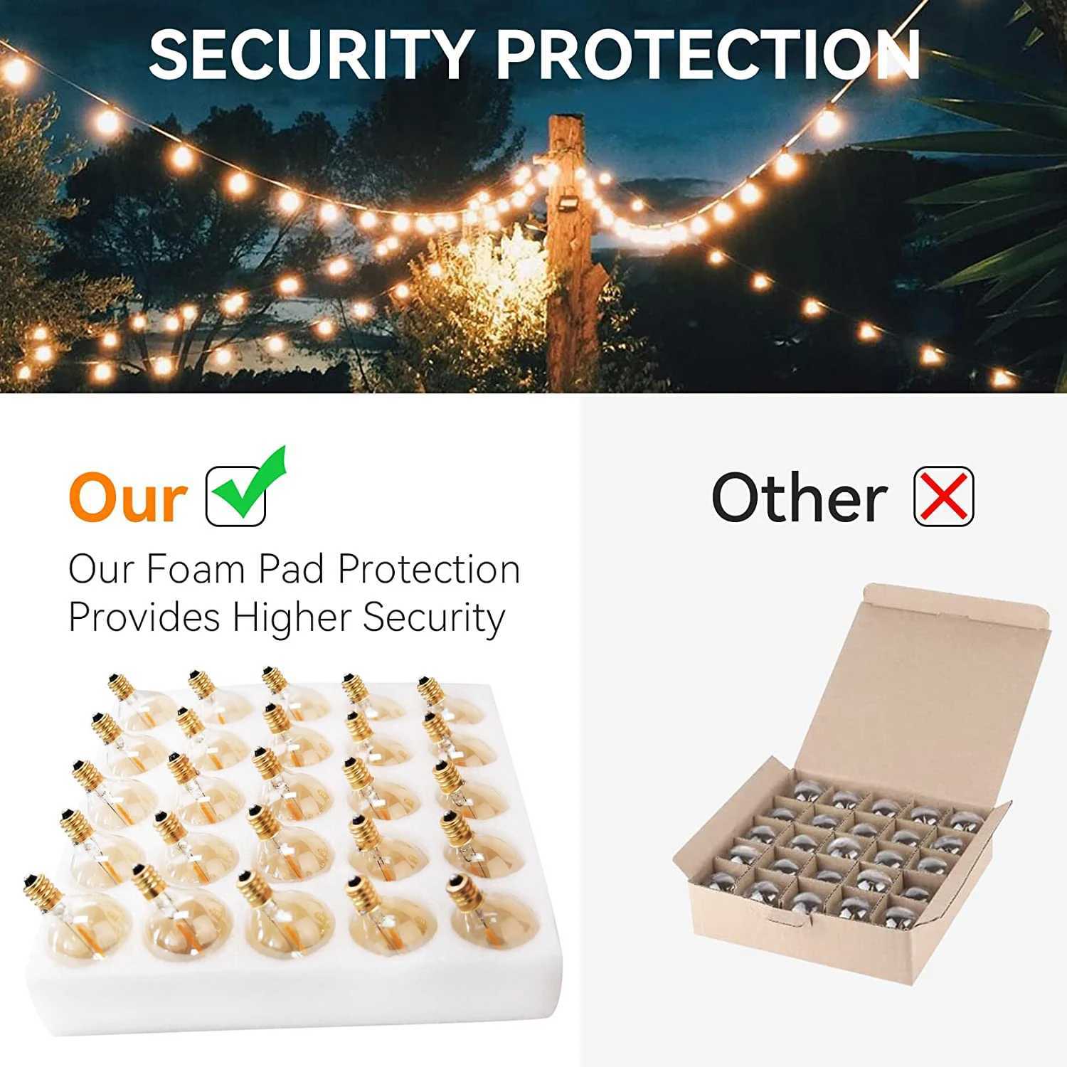 G40 String Light Replacement Bulbs E12 Base Low Watt Gold Tint Glass Dimmable Warm 2200K Decorative Led Fairy Outdoor Light Bulb C251115