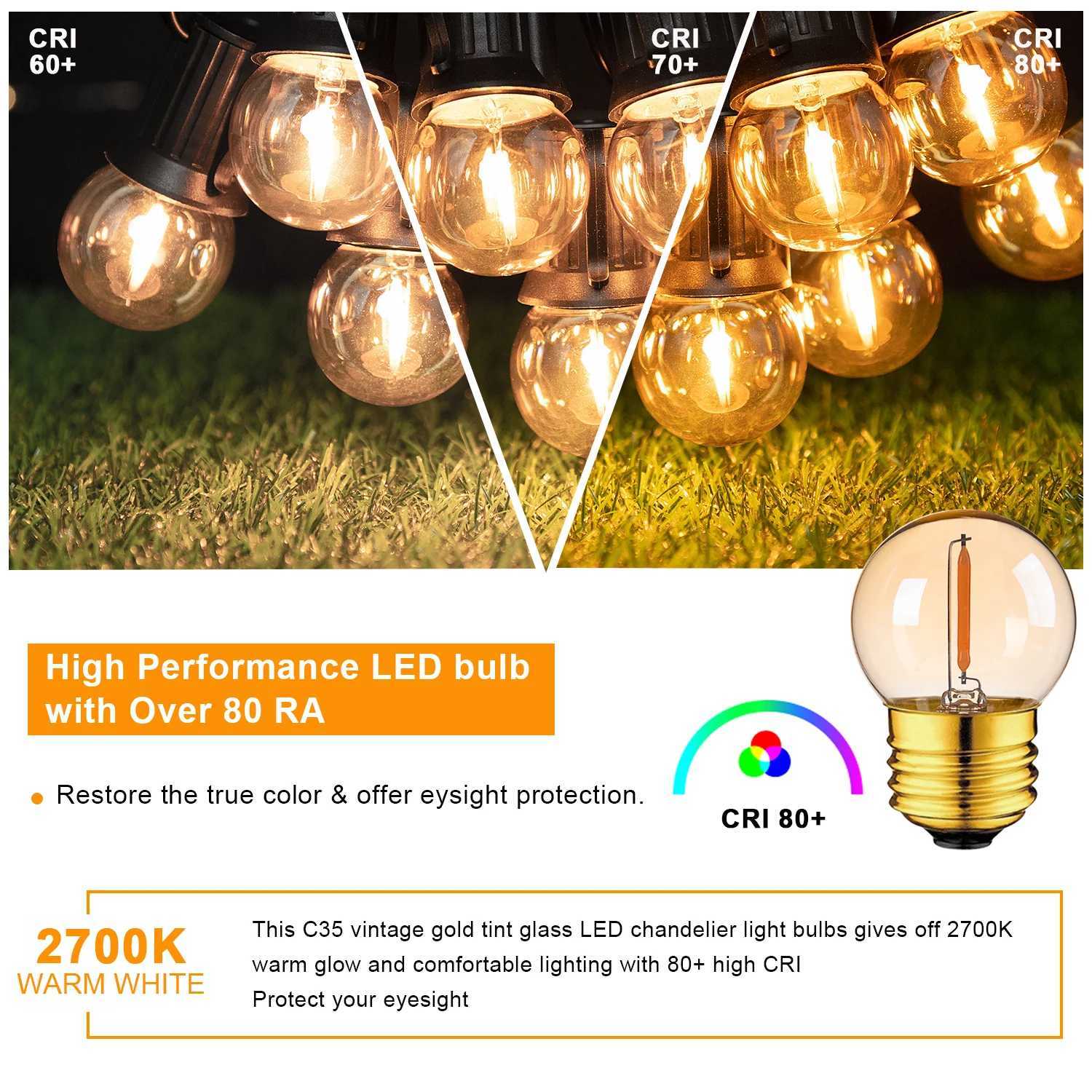 Vintage Globe Light Bulb G40 1W Equal to 10 Watts Led Filament Bulb 2200K Warm White 220V Gold Tint Glass E27 Base Dimmable Lamp C251115