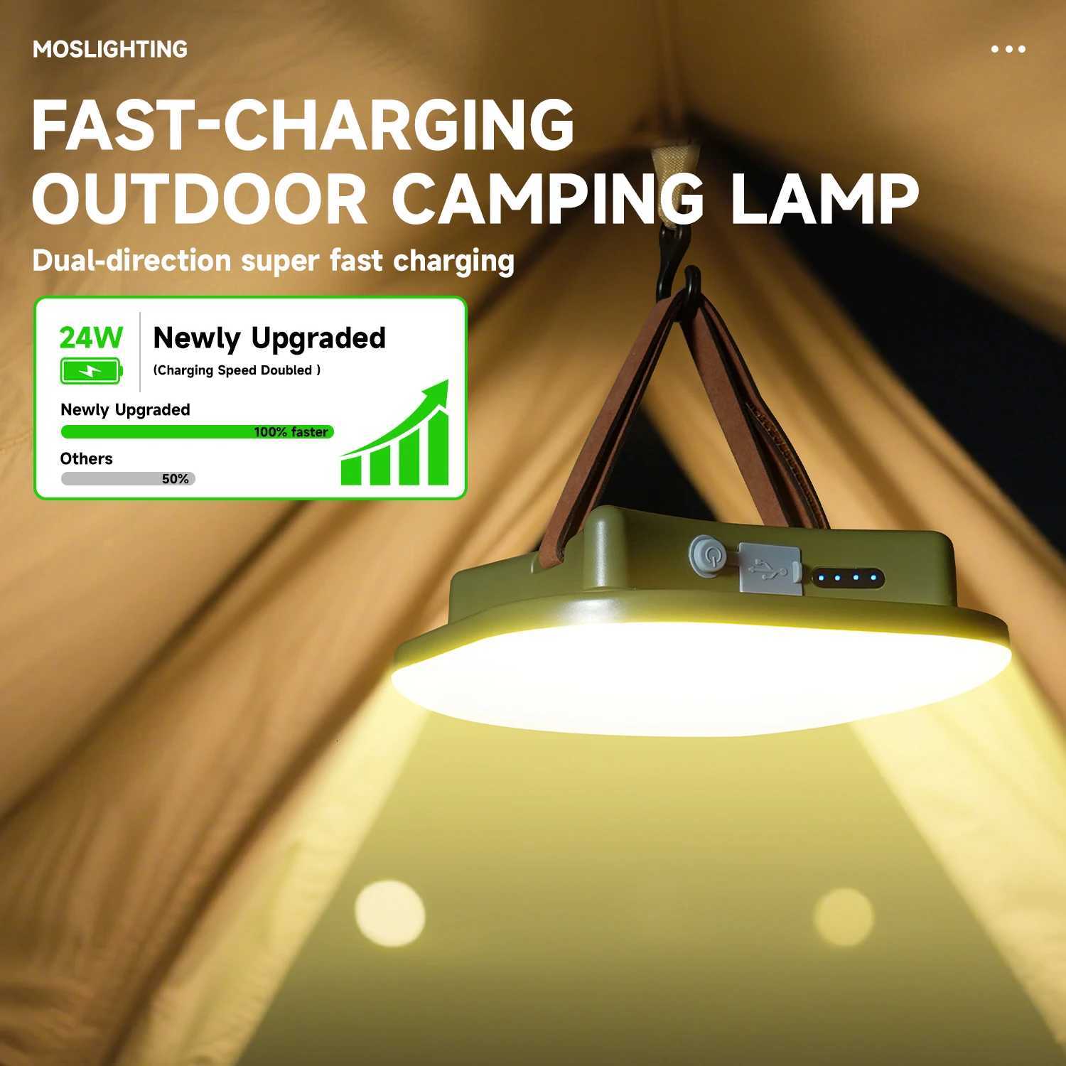 MOSLIGHTING Outdoor Camping Lantern Portable PD QC 30 Fast Charging LED Searchlight Tent Flashlight Outage Emergency Work Light M251115