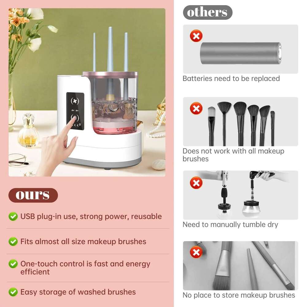 3 IN 1 Electric Hine With Makeup Brush Dryer-Holder-Portable Automatic USB Cosmetic Brushes Cleaner Tool